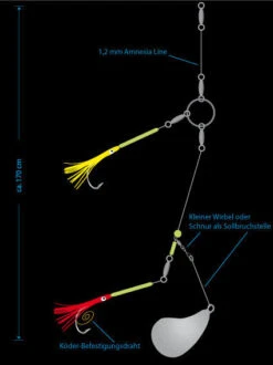 AQUANTIC Naturködersystem "NORGE 1" -Angelausrüstung Montage AQUANTIC Naturkoedersystem NORGE1 5404 010 0205zDx85jCtbmcK 1280x1280