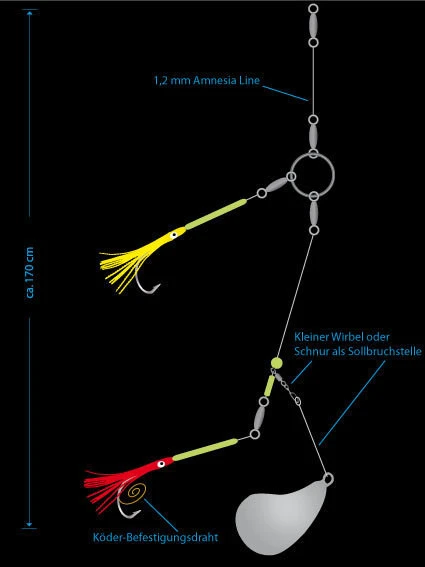 AQUANTIC Naturködersystem "NORGE 1" – Bild 4